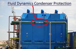 Fluid Dynamics Solutions 9